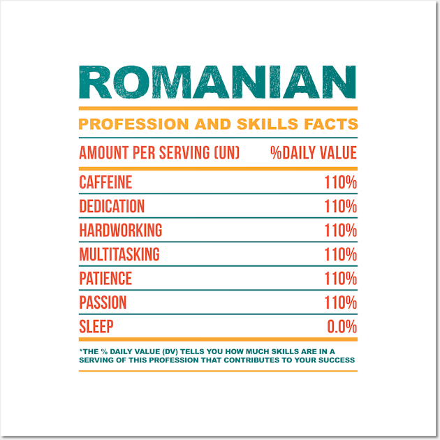 Romanian Nutritional Values Wall Art by neodhlamini